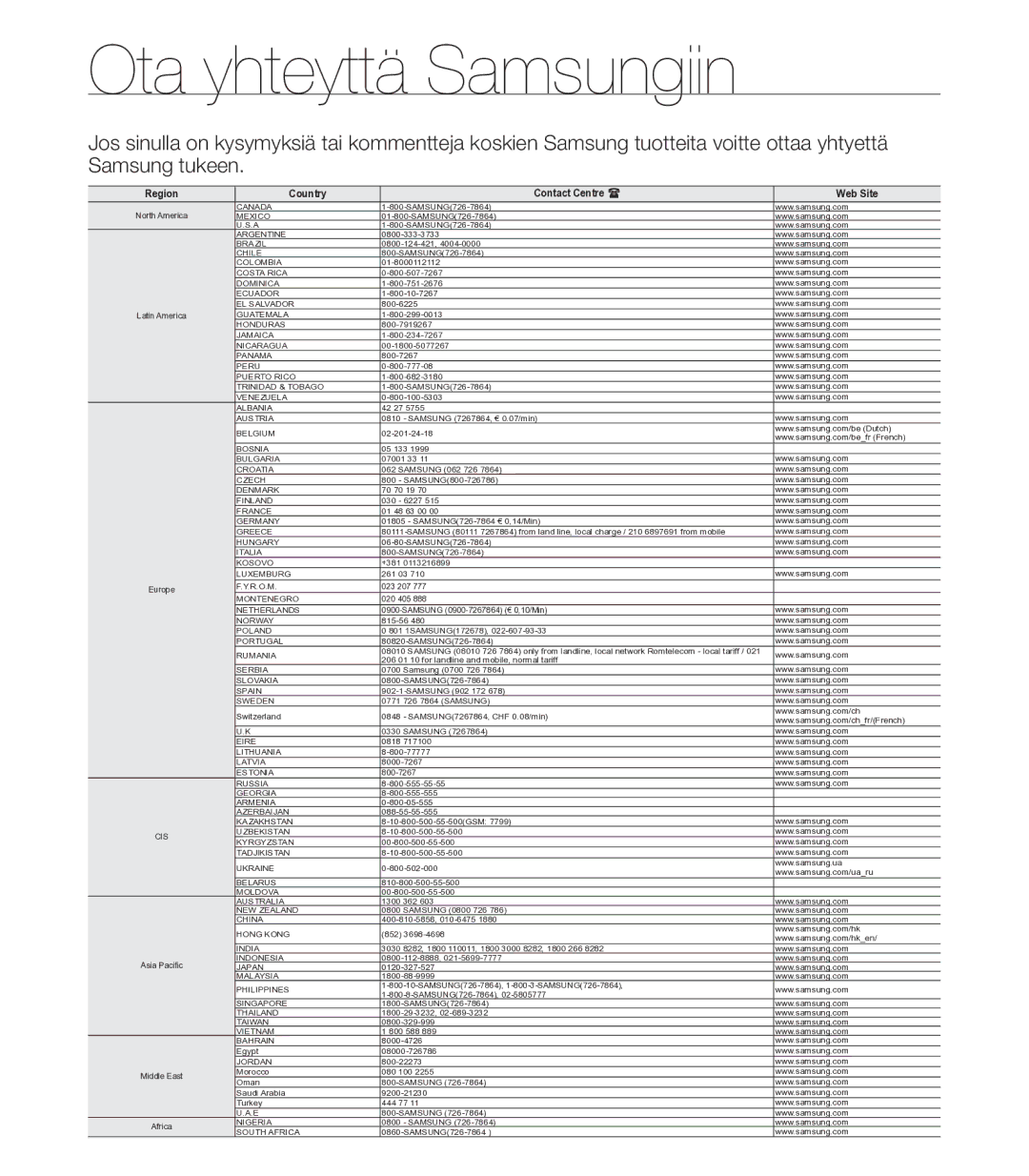 Samsung HMX-U20BP/EDC manual Ota yhteyttä Samsungiin 